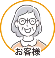 笑顔のお客様