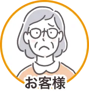 困っているお客様