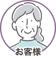 笑顔のお客様